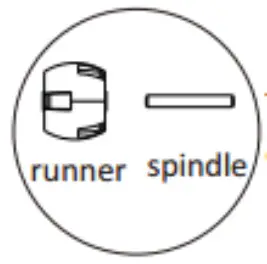 Livoo DOH126 Robot Vacuum Cleaner - TROUBLEHOOTING