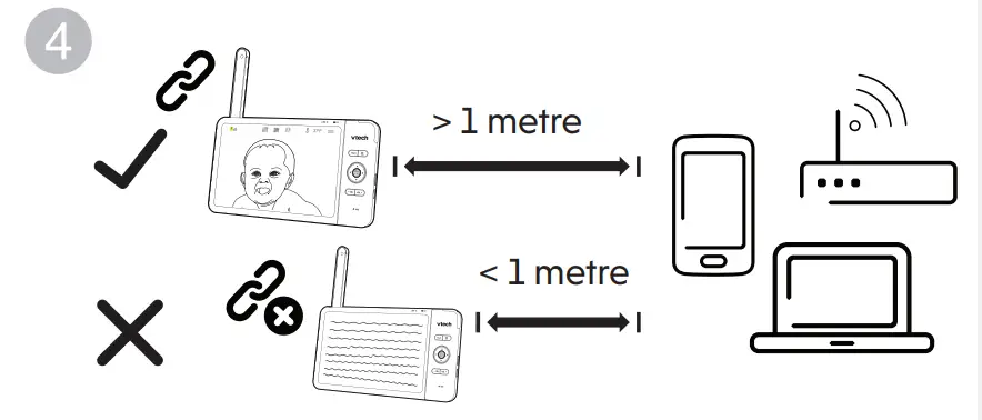 VTech VM919HD Full Colour Pan and Tilt HD Video Monitor - Connect the baby unit 3