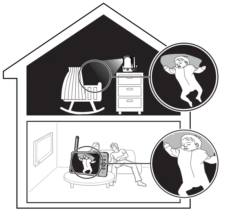 VTech VM919HD Full Colour Pan and Tilt HD Video Monitor - Night vision