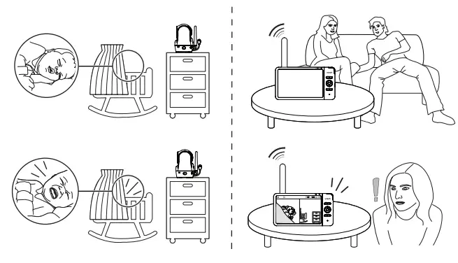 VTech VM919HD Full Colour Pan and Tilt HD Video Monitor - Zoom5