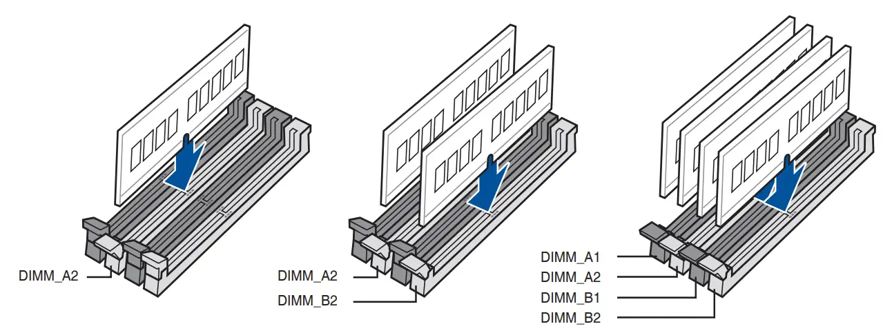 ASUS TUF Gaming A620M-Plus WIFI Motherboard - step 4