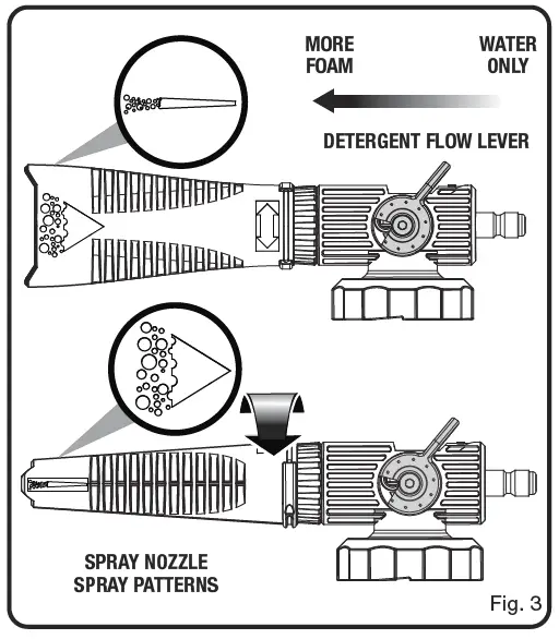RYOBI-RY31F04-Foamer-Nozzle-Attachment-FIG-4