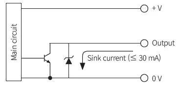 Autonics-ROTARY-ENCODER-Pressure-Sensors-FIG-11