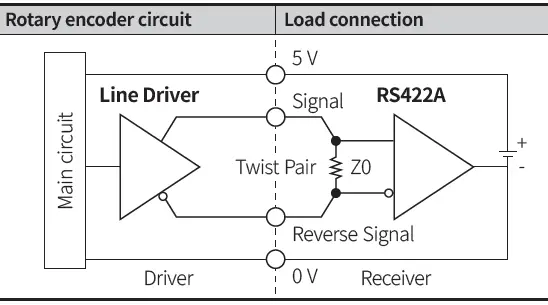 Autonics-ROTARY-ENCODER-Pressure-Sensors-FIG-19