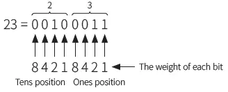 Autonics-ROTARY-ENCODER-Pressure-Sensors-FIG-23