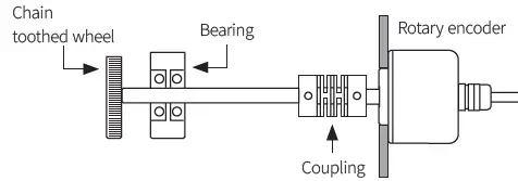 Autonics-ROTARY-ENCODER-Pressure-Sensors-FIG-31