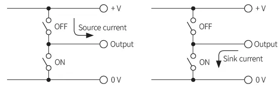 Autonics-ROTARY-ENCODER-Pressure-Sensors-FIG-6