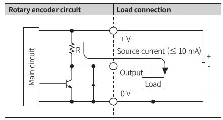 Autonics-ROTARY-ENCODER-Pressure-Sensors-FIG-7