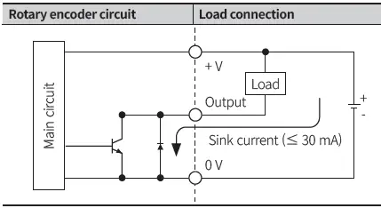 Autonics-ROTARY-ENCODER-Pressure-Sensors-FIG-8