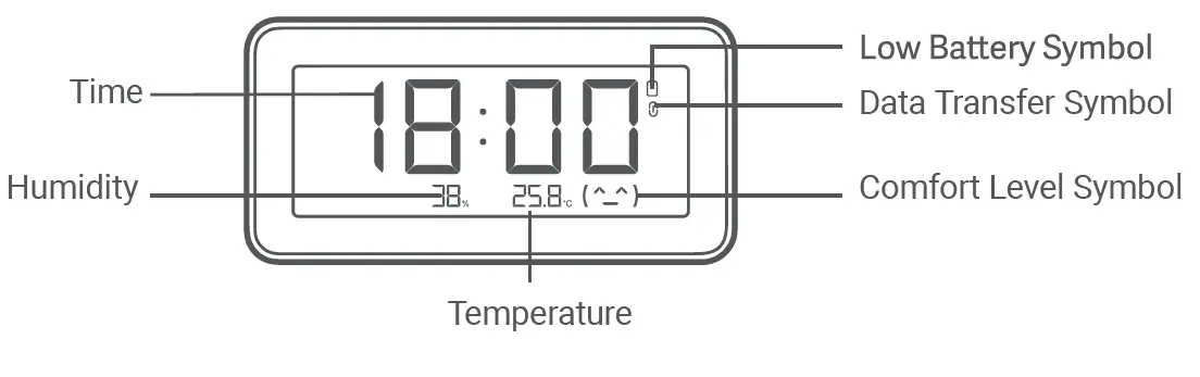 xiaomi-Temperature-and-Humidity-Monitor-Clock-FIG- (6)