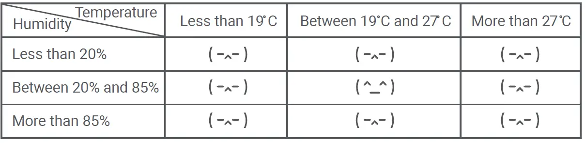 xiaomi-Temperature-and-Humidity-Monitor-Clock-FIG- (7)