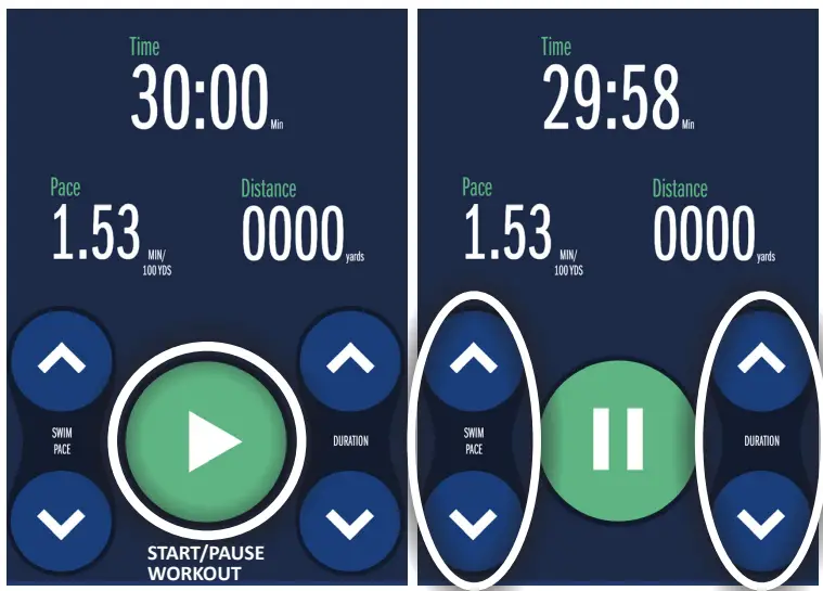 Manual Control Mode (Swim Current)