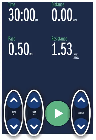 Manual Control Mode (Treadmill)