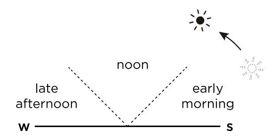 ECOFLOW-RIVER-mini-Solar-Panel-fig 11