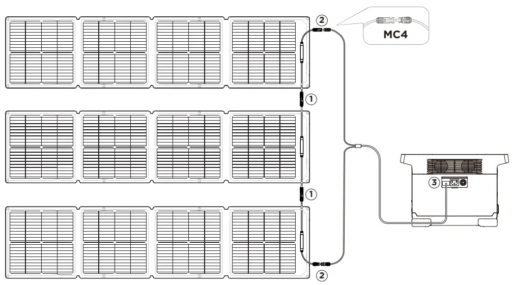 ECOFLOW-RIVER-mini-Solar-Panel-fig 14