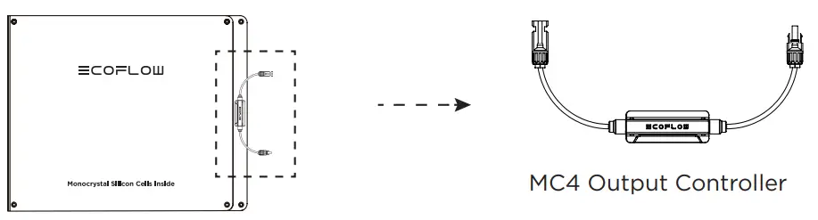 ECOFLOW-RIVER-mini-Solar-Panel-fig 2