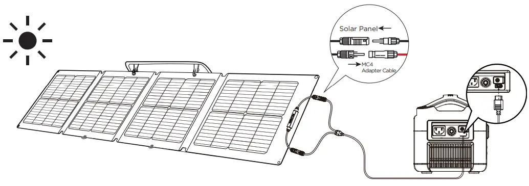 ECOFLOW-RIVER-mini-Solar-Panel-fig 8