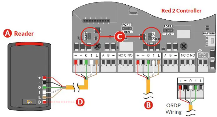 PDK-RDC-2-Red-2-Two-Door-Controller-FIG-3
