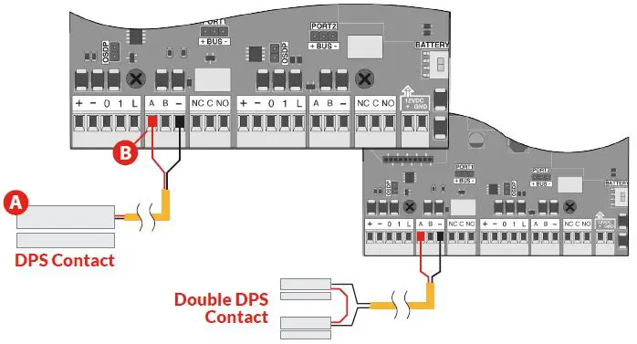 PDK-RDC-2-Red-2-Two-Door-Controller-FIG-3