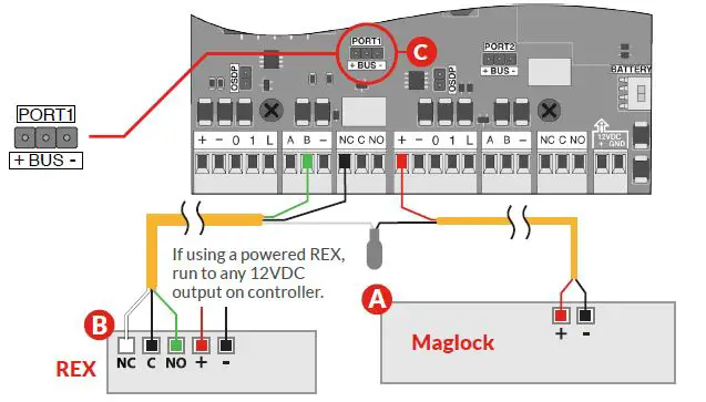 PDK-RDC-2-Red-2-Two-Door-Controller-FIG-3