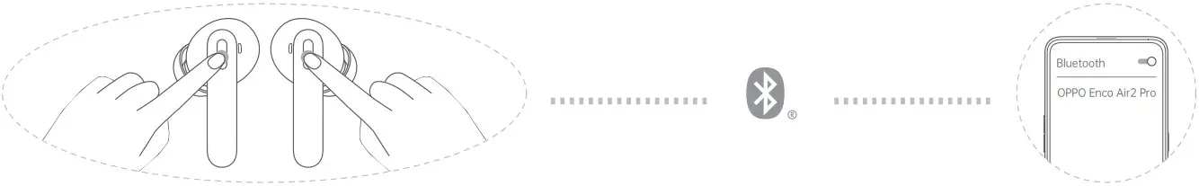 OPPO Enco Air2 Pro True Wireless Earbuds - Pair earbuds