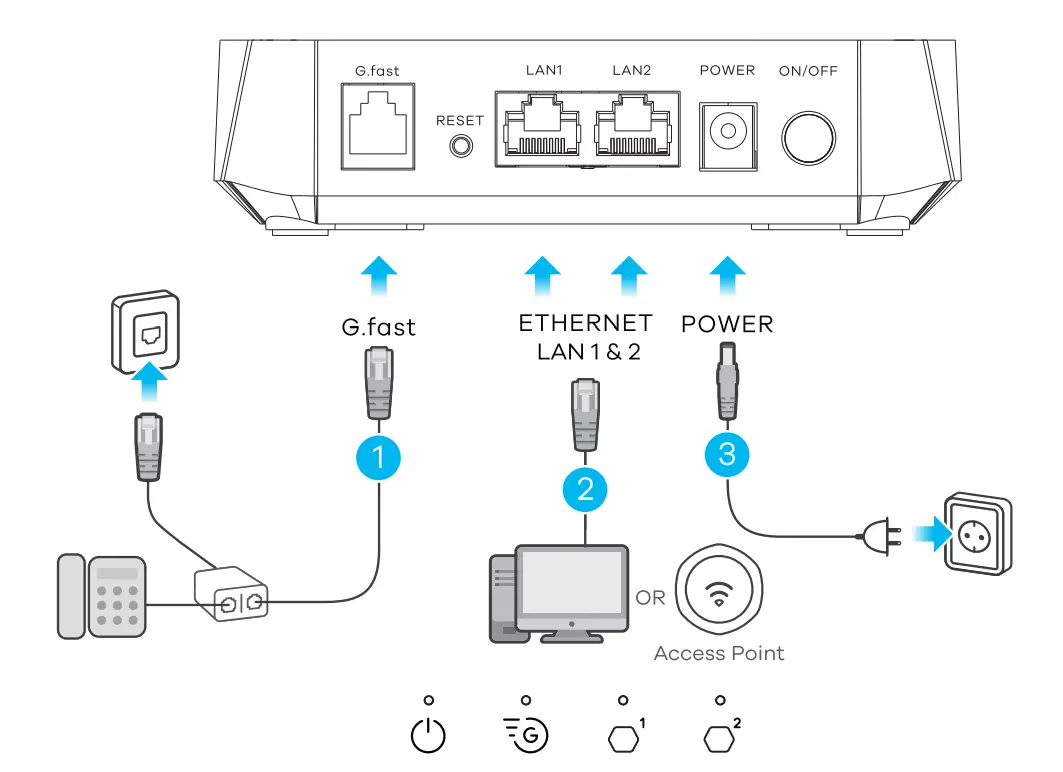 Hardware Installation