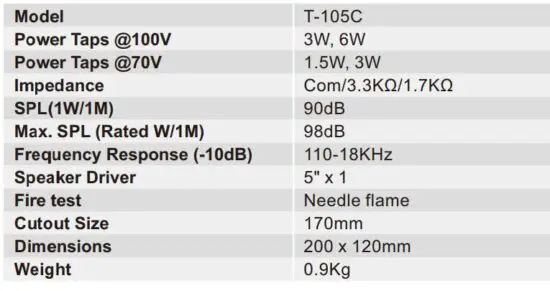 FIG 2 Specifications.JPG