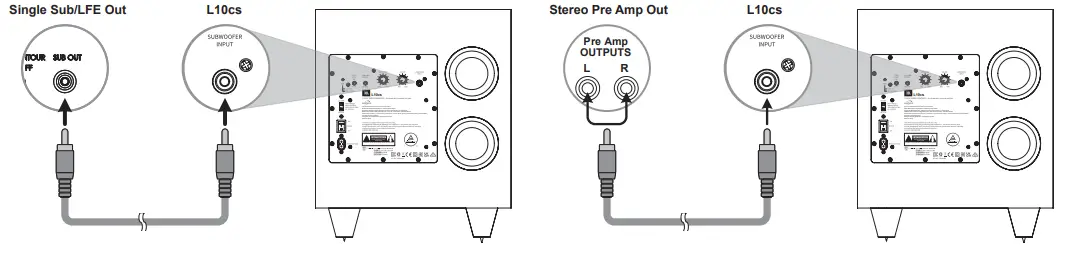 Wiring and Connections