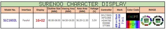 Surenoo SLC1602L Series LCD Module-fig2