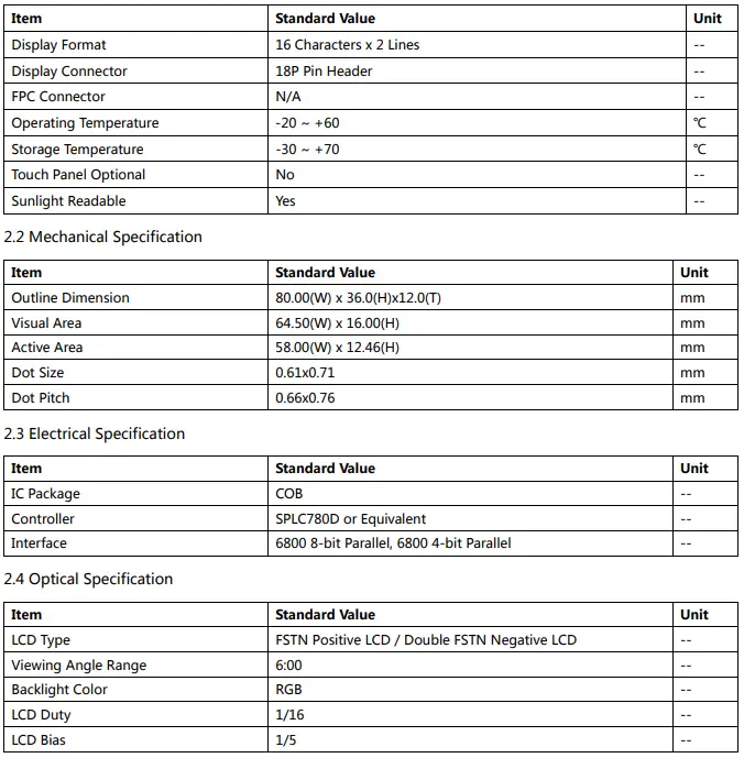 Surenoo SLC1602L Series LCD Module-fig4