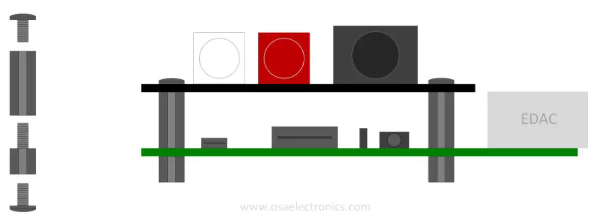 OSA-Electronics-DACBerry-ONE+-Professional-Audio-Soundcard-1