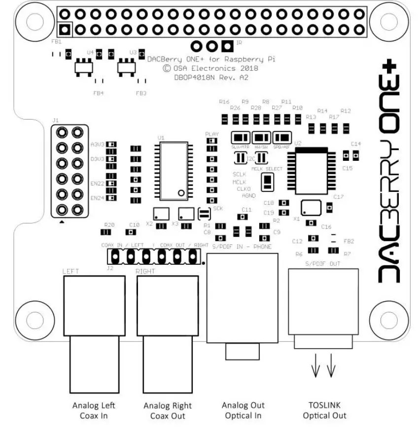 OSA-Electronics-DACBerry-ONE+-Professional-Audio-Soundcard-2