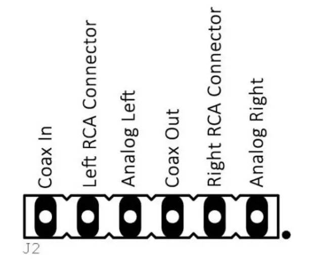 OSA-Electronics-DACBerry-ONE+-Professional-Audio-Soundcard-7