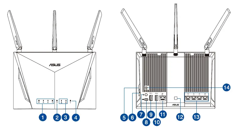 ASUS-RT-AC86U-(AC2900)-Dual-band-Gigabit-Wireless-Router-FIG-1