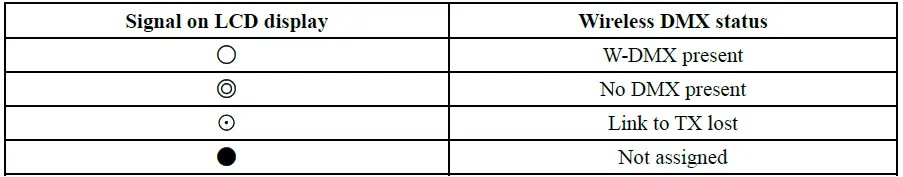 Antari-F-6-Fazer-Stage-Fog-Machine-fig-8