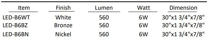 Amax-Lighting-LED-B6WT-LED-Bar-Light-fig 6