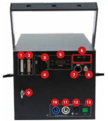 LASERWORLD-Club-Series-CS-24-000RGB-FX-Semi-Professional-Pure-Diode-Laser-fig-3