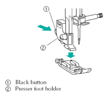 baby-lock-BLR-EF-Embroidery-Foot-FIG-4