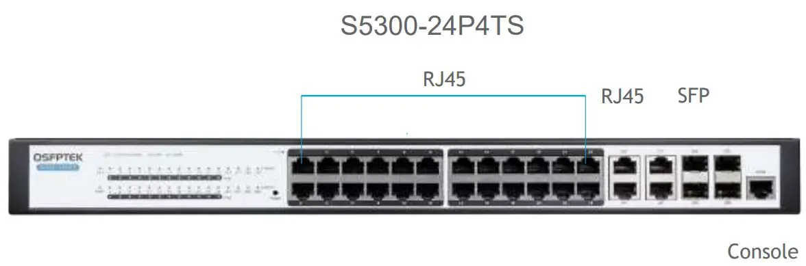 QSFPTEK-S5300-24P4TS-Gigabit-Ethernet-L2-PoE+-Switch-fig 3