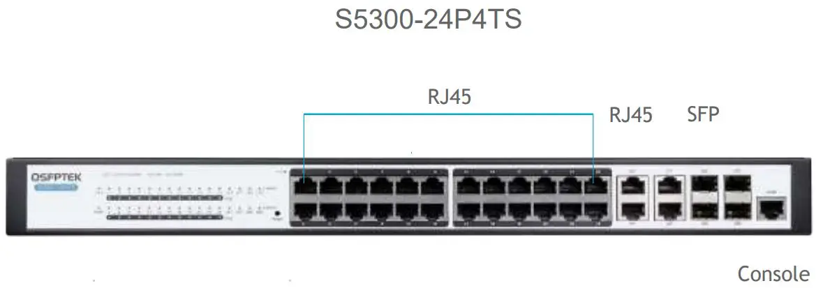 QSFPTEK-S5300-24P4TS-Gigabit-Ethernet-L2-PoE+-Switch-fig 4