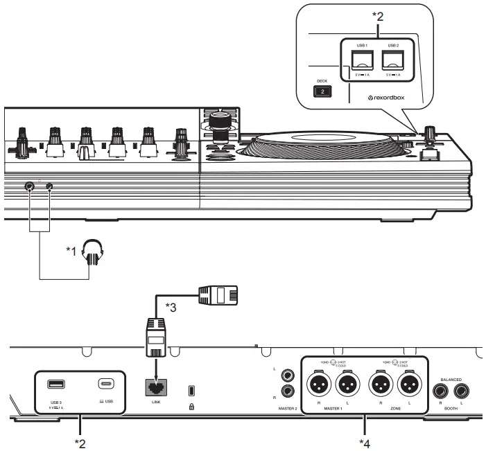 Pioneer DJ OPUS QUAD Professional All In One DJ System - Figure 1