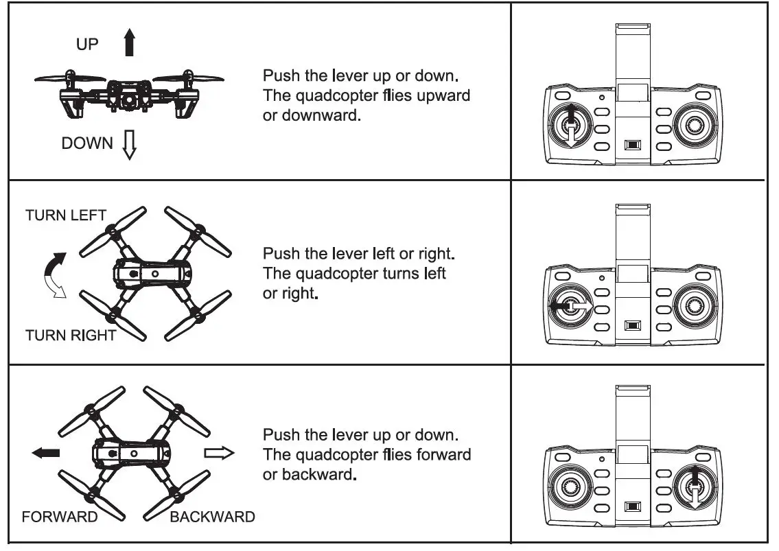 Trend Vision-Light-Up-Rechargeable-Quadcopter-Drone-16
