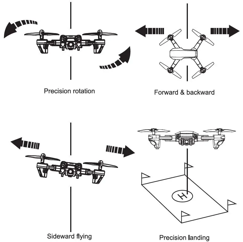 Trend Vision-Light-Up-Rechargeable-Quadcopter-Drone-20