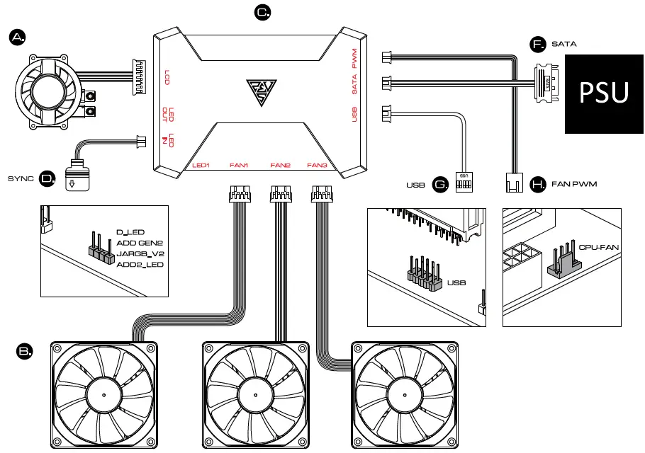 GAMDIAS-P3-360U-LCD-Liquid-Cooler-fig-14