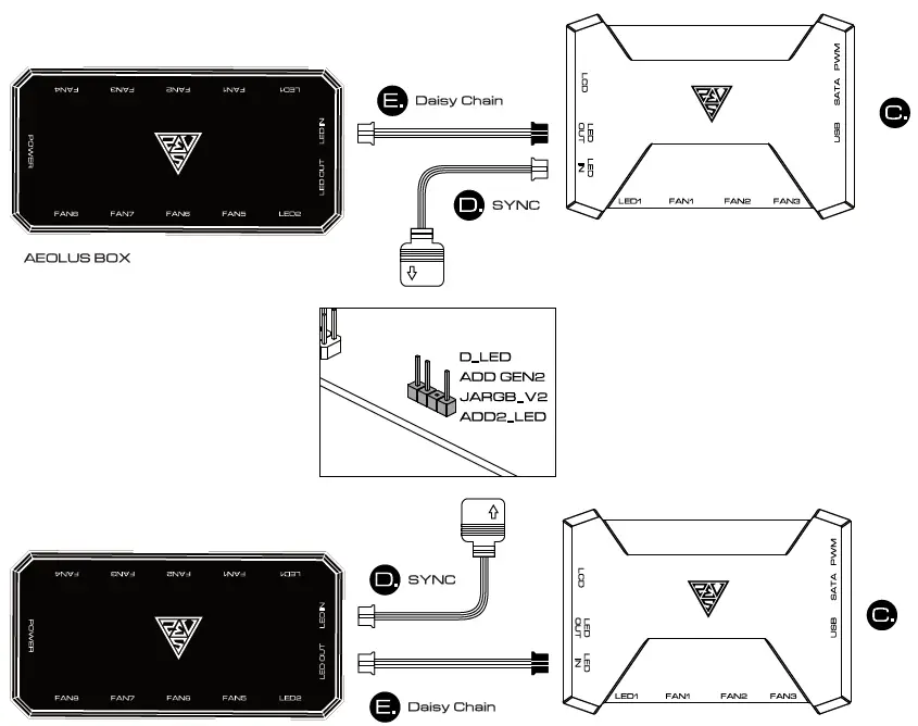 GAMDIAS-P3-360U-LCD-Liquid-Cooler-fig-15