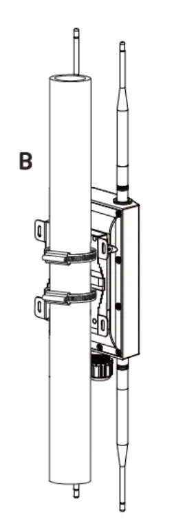 Manage on ez Master I Sky Key