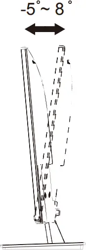 ASUS VP32U - Adjusting the Monitor