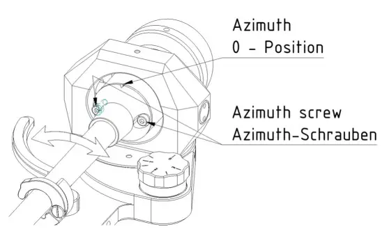 Adjusting the azimuth