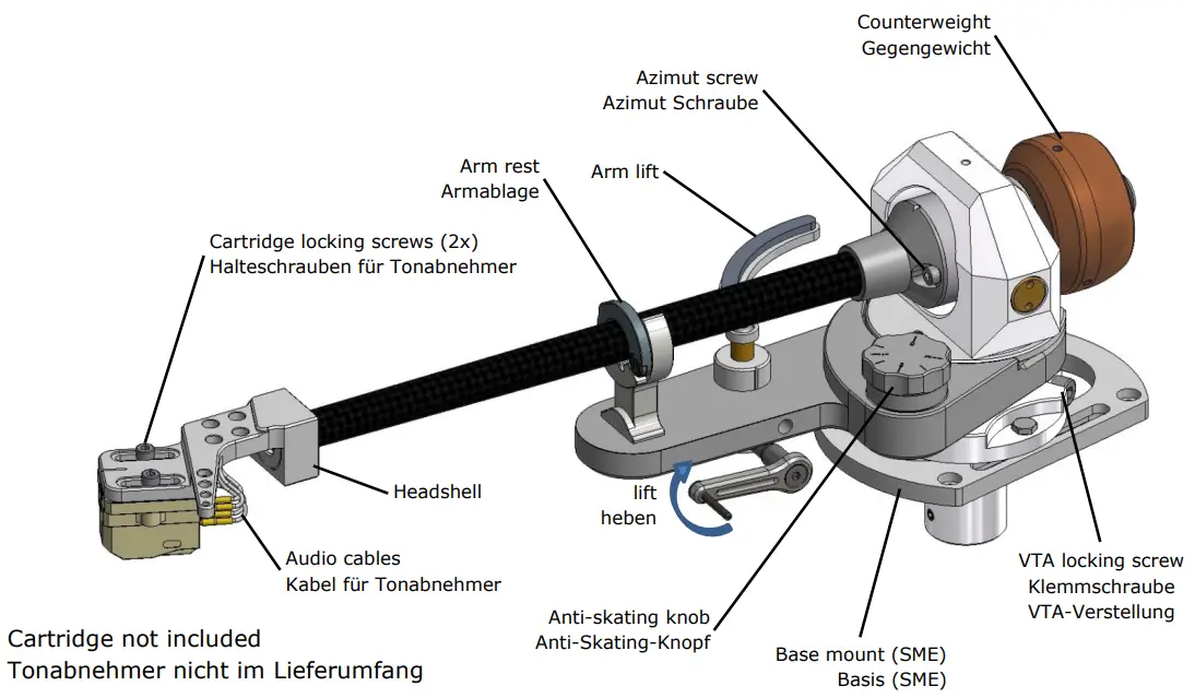 Parts identification