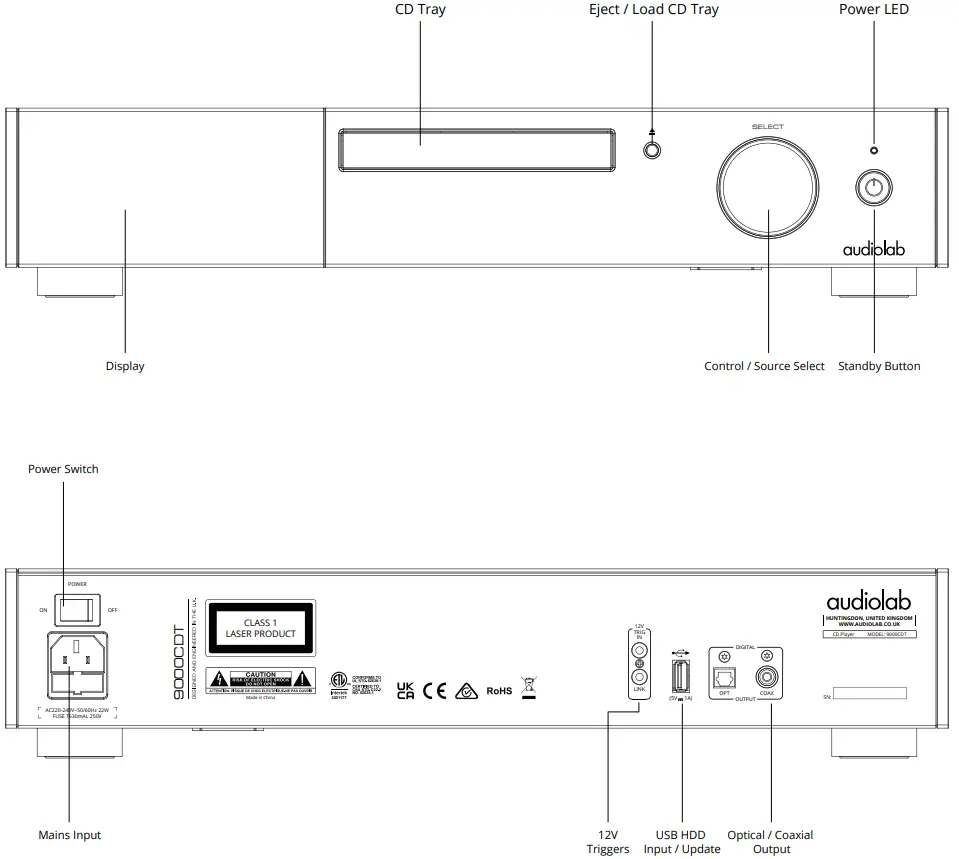 audiolab 2489KCDTBK CD Transport - Controls and Functions